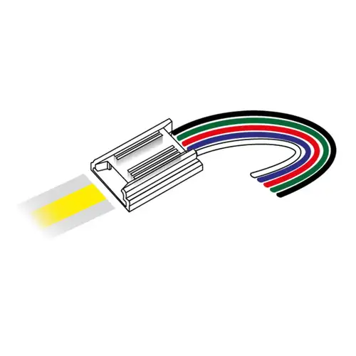 LED Strip
